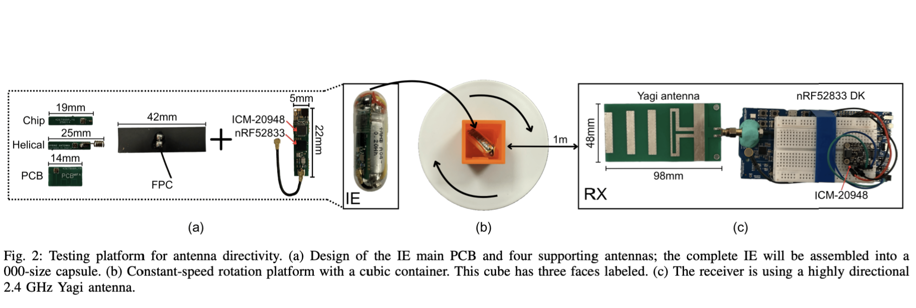 Publication thumbnail